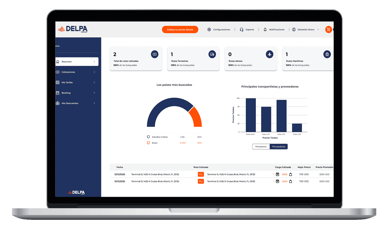 Logistics Solutions Hero